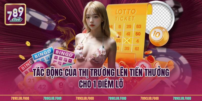 Tác động của thị trường lên tiền thưởng cho 1 điểm lô